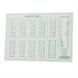 Szorzótábla műanyag Iskolai készségfejlesztő Civis